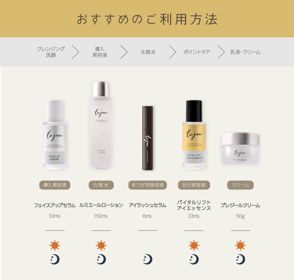 ルジュ コンプリートセット ＜導入美容液＞＜化粧水＞＜まつげ用美容液