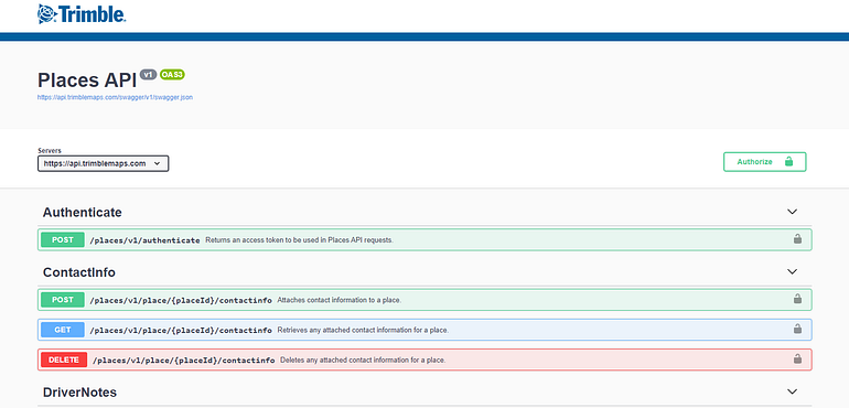 Customizing Swagger Responses for Better API Documentation