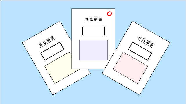 見積だけの客」はこう対応しよう - 自動見積システム導入