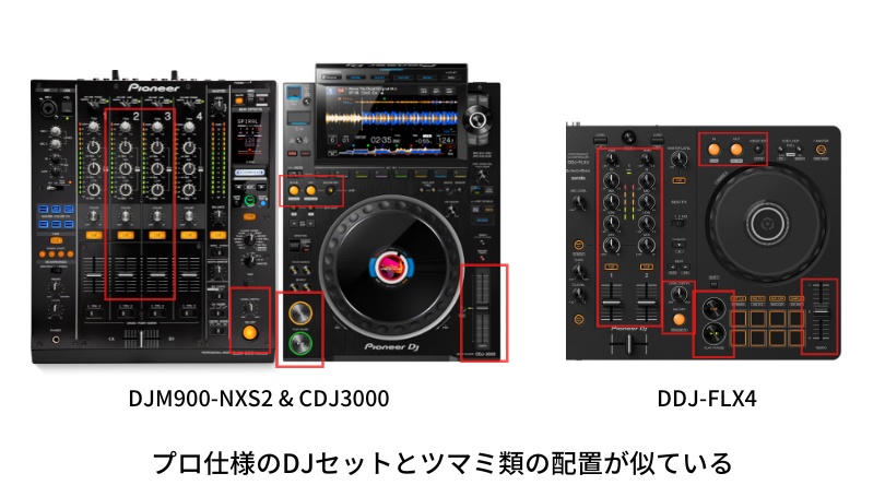 DDJ-FLX4 徹底レビュー】DDJ-400の後継機！rekordboxとSerato DJ両対応
