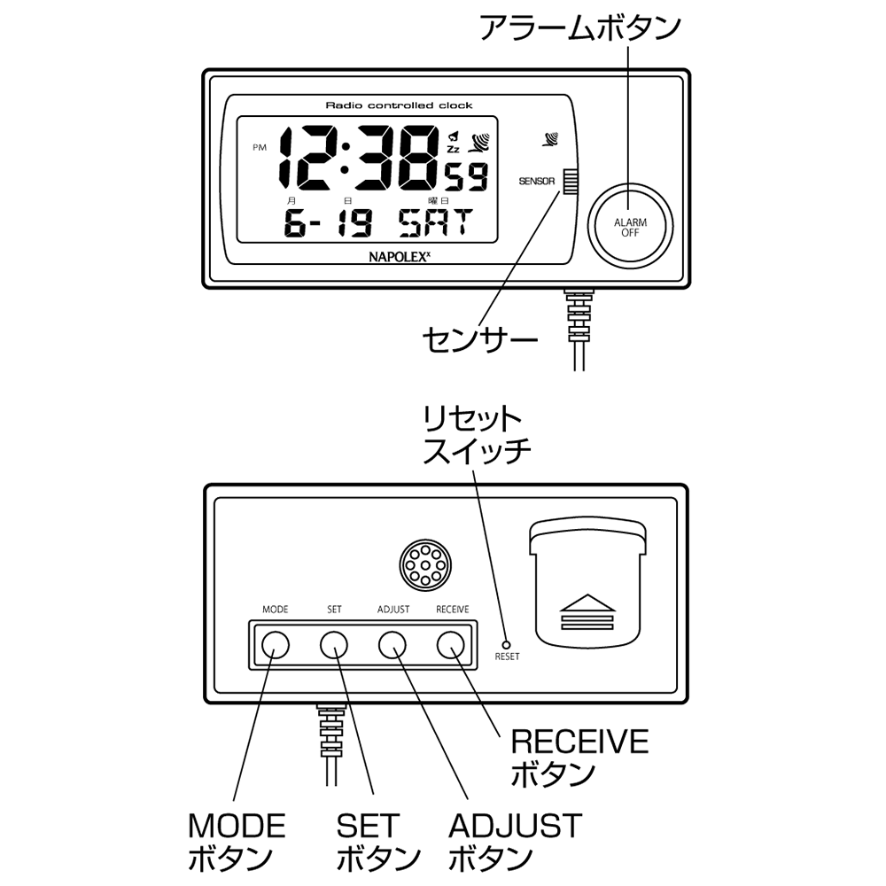 Fizz-842 車用電波時計 取扱説明書 – NAPOLEX