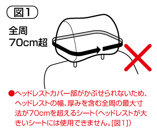 NST-3 シートカバー 取扱説明書 – NAPOLEX