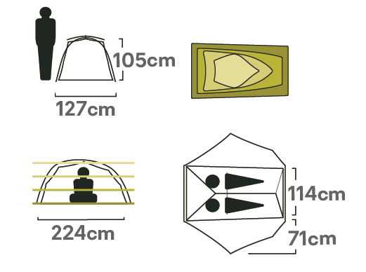 Dragonfly™ Bikepack OSMO™ 2P – NEMO Equipment Japan