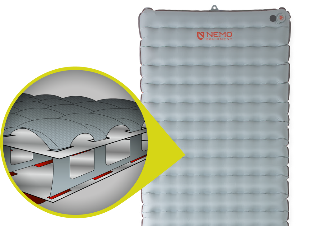 Tensor™ All-Season – NEMO Equipment Japan