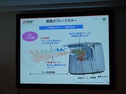 寝ている間の肌・のど・鼻のうるおいを守ってくれる - 三菱電機、新