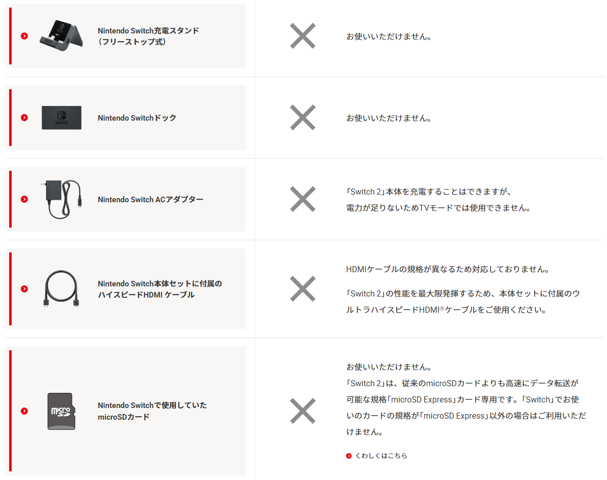 Nintendo Switch 2（ニンテンドースイッチ2）」Switch用ソフト・周辺
