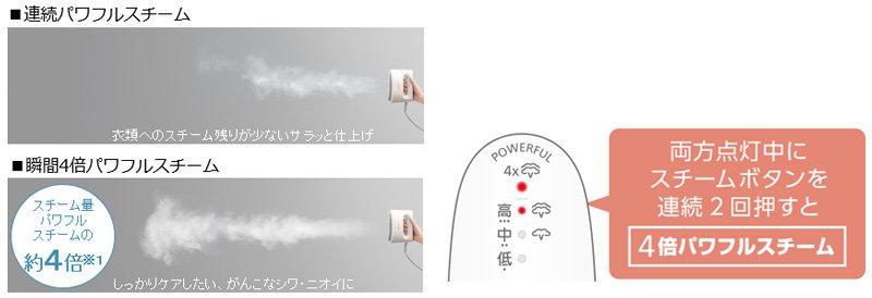 衣類スチーマー NI-FS770／FS570を発売 | 個人向け商品 | 製品