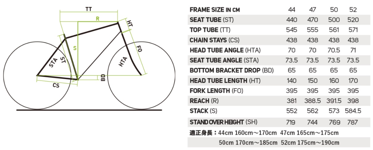 MERIDA ( メリダ ) クロスバイク GRAN SPEED80-MD ( グラン スピード