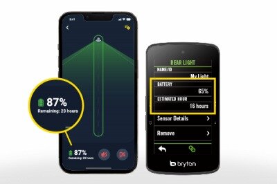 BRYTON ( ブライトン ) テールライト GARDIA ( ガーディア ) R300L