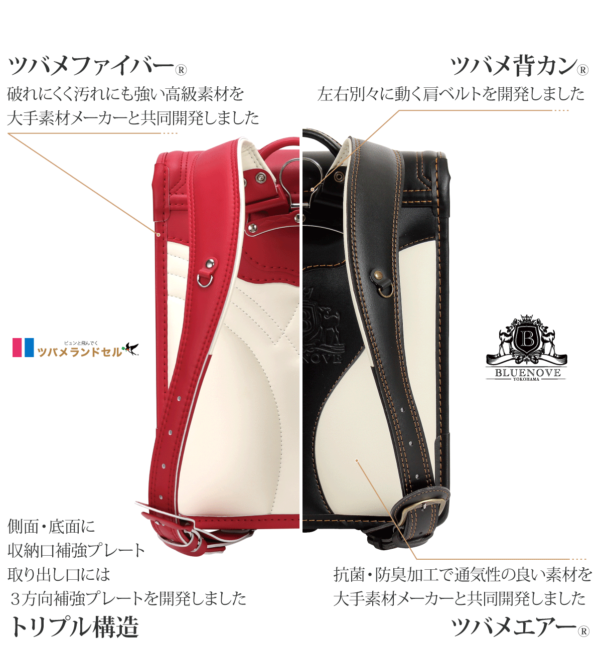 05キューティハート 【アクアブルー】 - ツバメランドセル