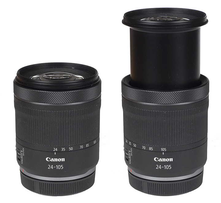 Canon RF 24-105mm f/4-7.1 STM IS Review - OpticalLimits