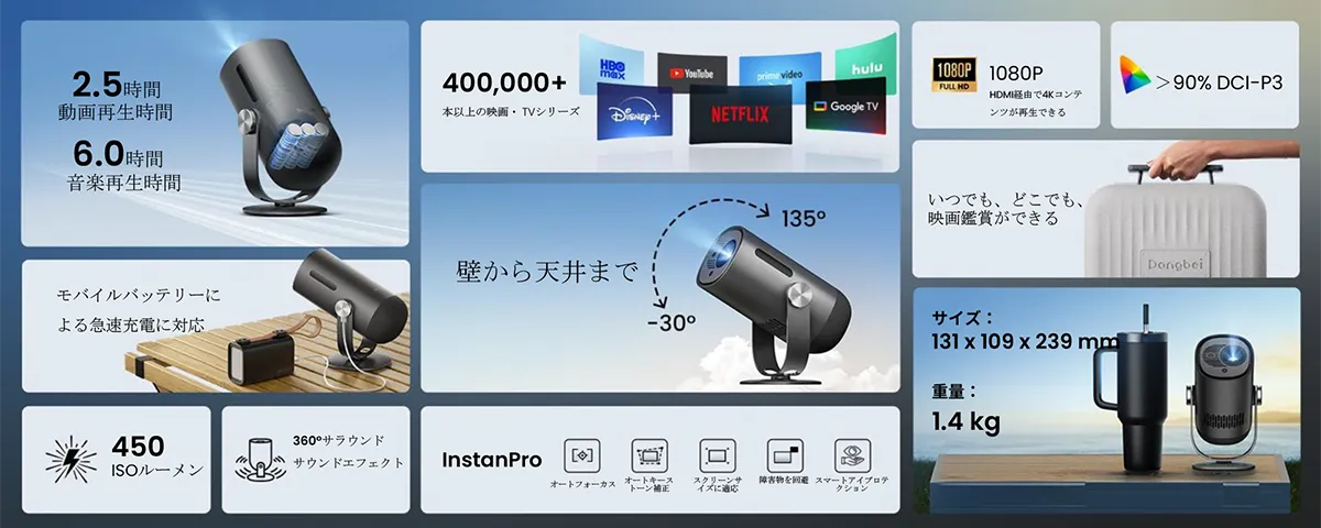 Dangbei Freedo レビュー：コンパクトで天井投影も可能なバッテリー