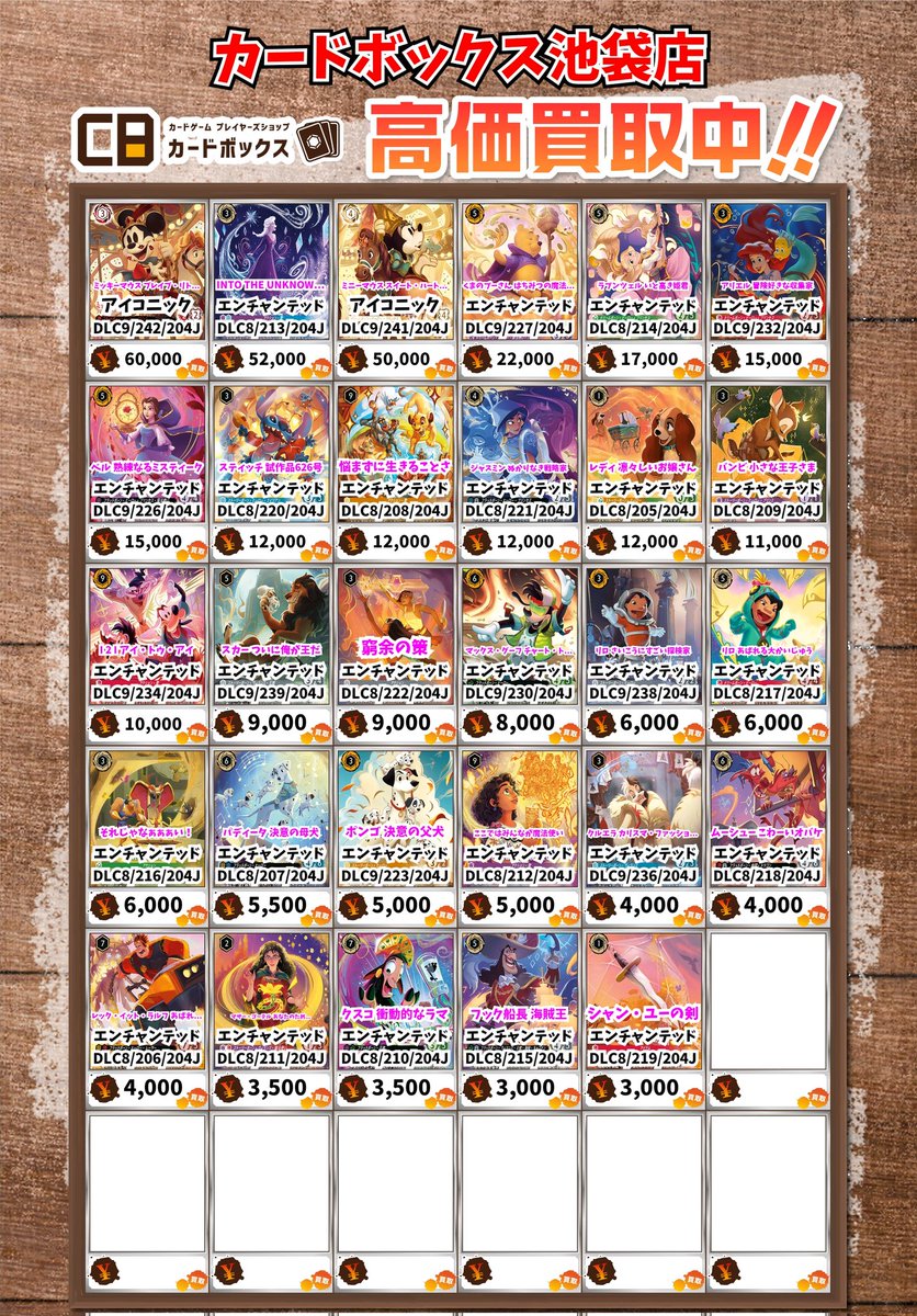 ディズニー・ロルカナ買取情報！ ミッキーマウス ブレイブ・リトル