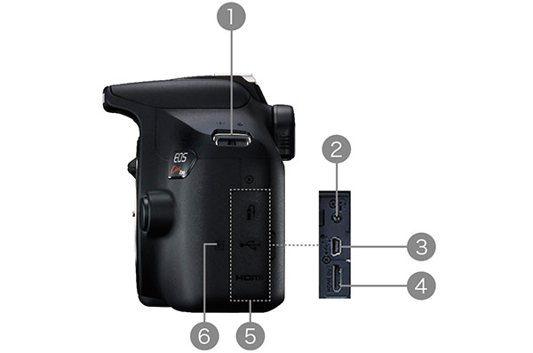 各部名称 EOS Kiss X90：レンズ交換式カメラ・レンズ｜個人｜キヤノン