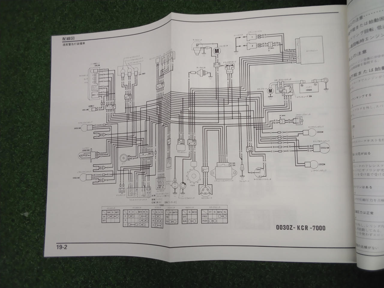 ホンダ(HONDA)|サービスマニュアル V-ツイン マグナ|【ハードオフ公式
