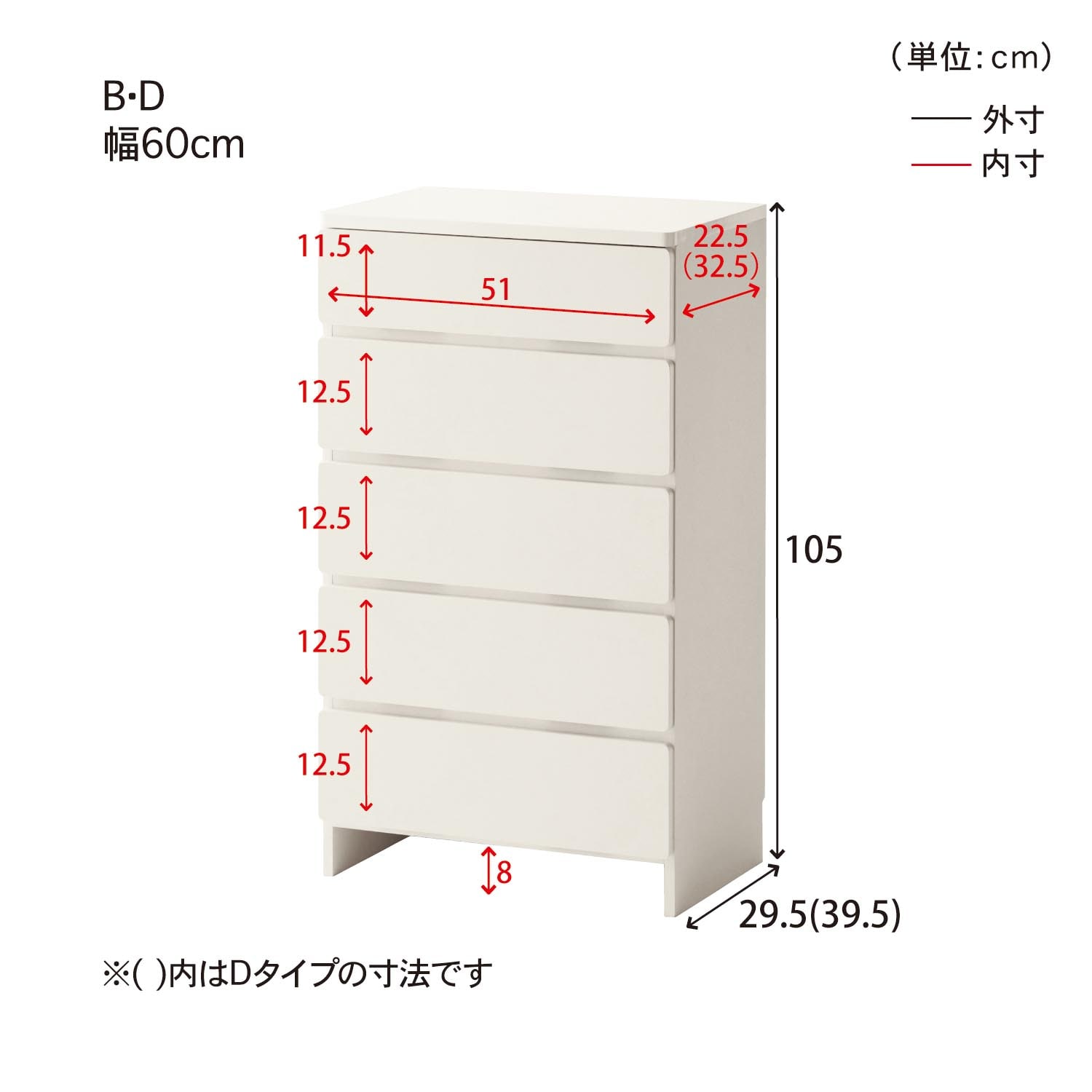 角に丸みをつけたサニタリーチェスト（洗面所収納/隙間収納）｜通販の