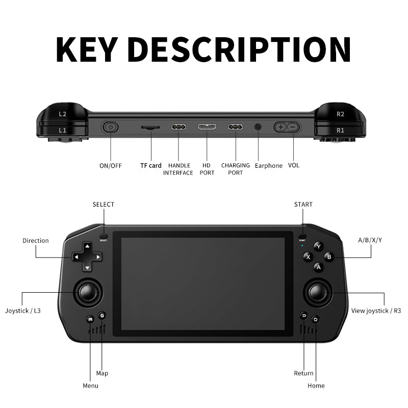 POWKIDDY X28 Handheld Game Console Android 11, T618 – Powkiddy