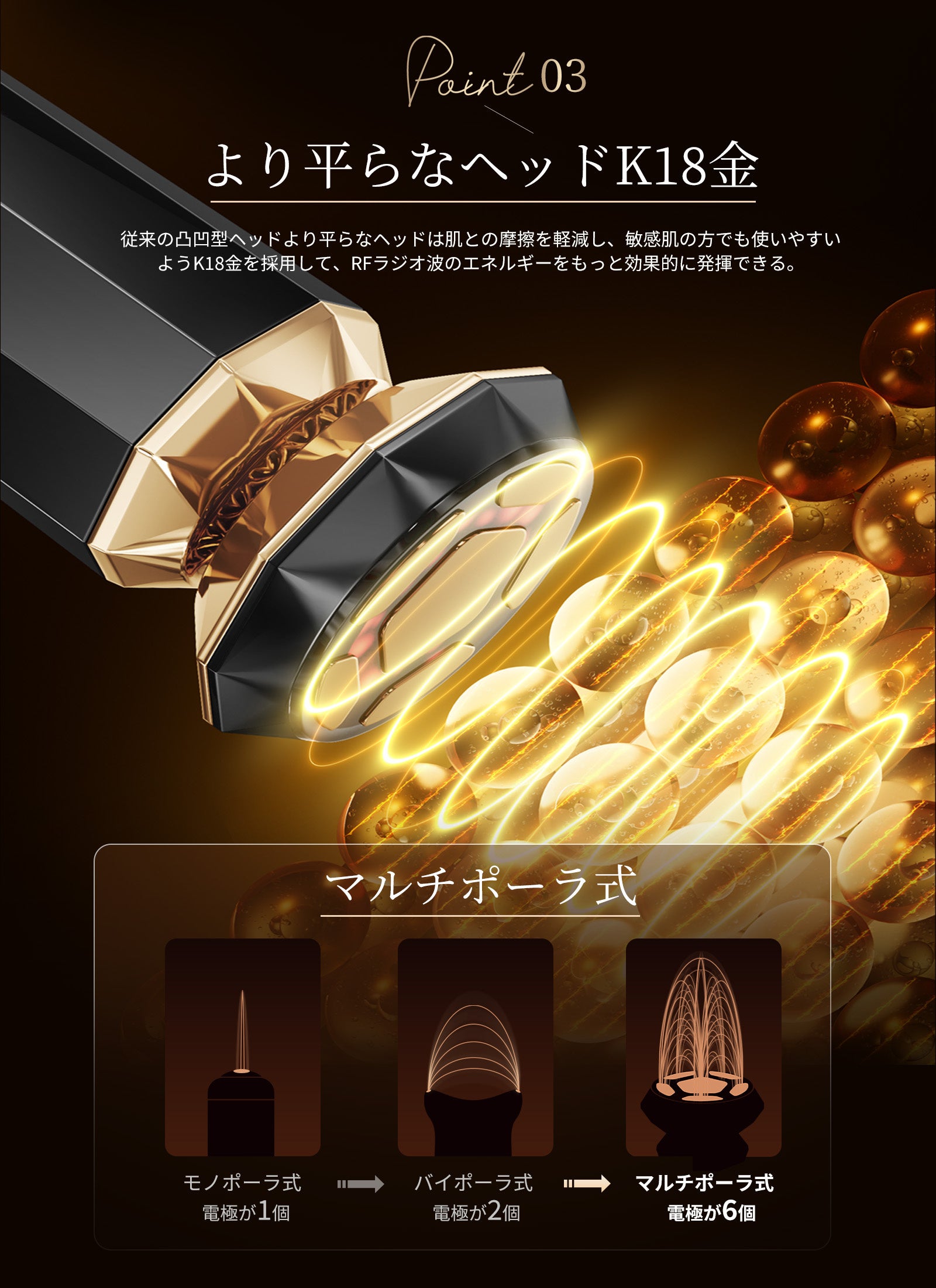 エステサロン級の美容技術で、弾むエイジレス※1美肌に！ANLAN『RF温冷