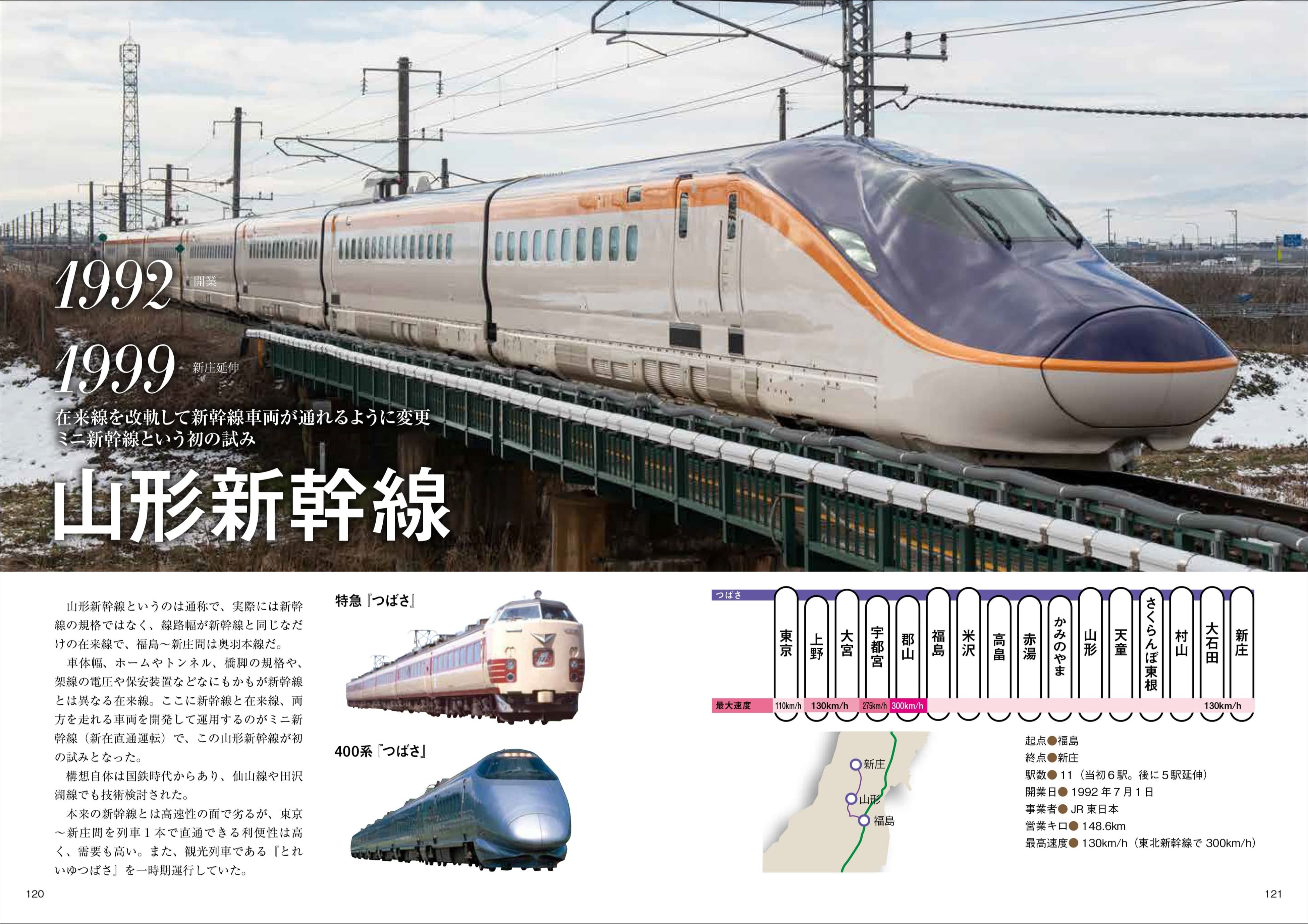 新幹線開業より60年の変遷をビジュアルで追う！ 『広がる高速鉄道