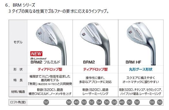 ゴルフクラブ『B-Limited BRM2フルミルドウエッジ』新発売