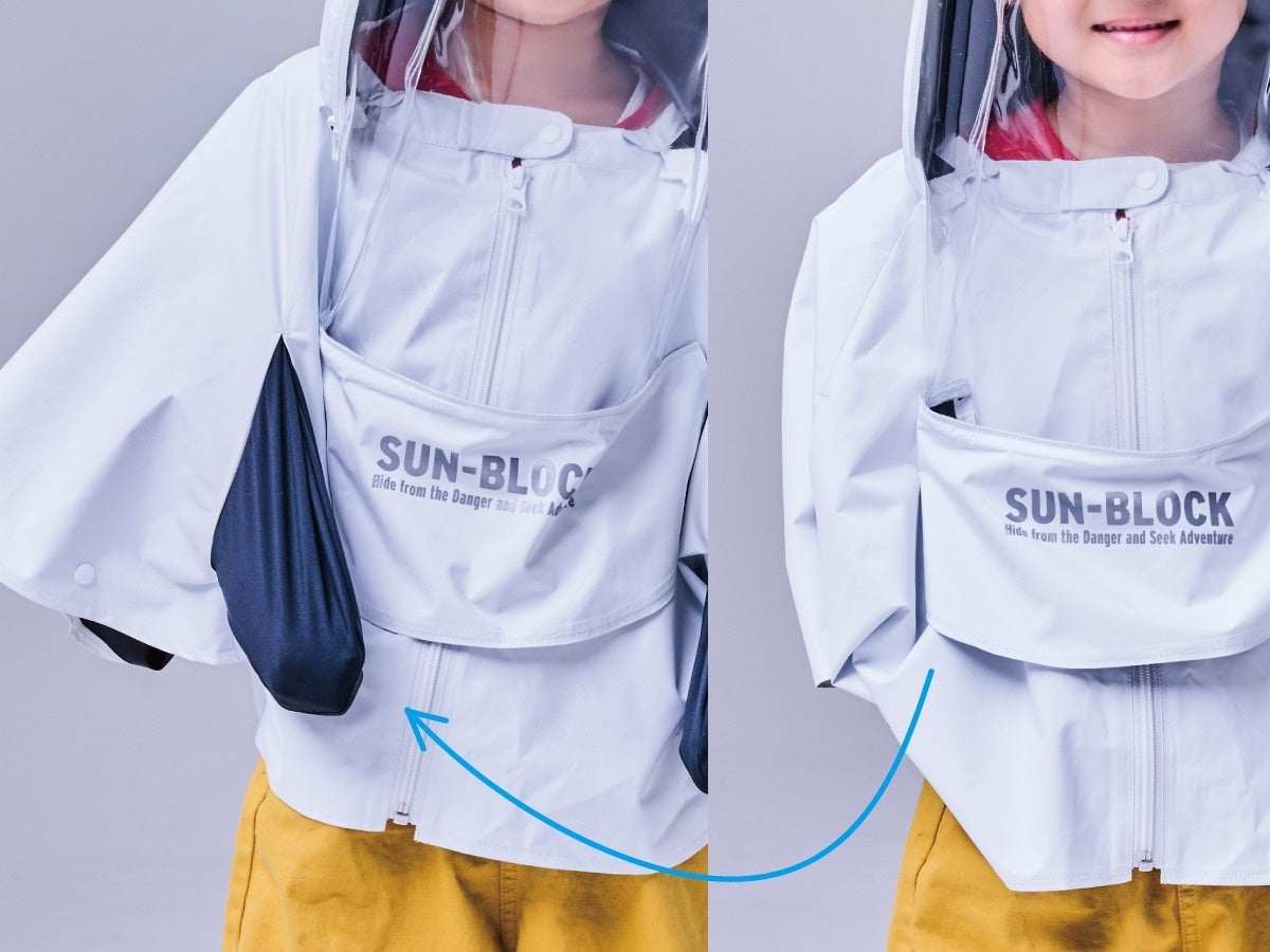 完全遮蔽ファン付きUV防護服をAmazonで販売開始！ | 株式会社