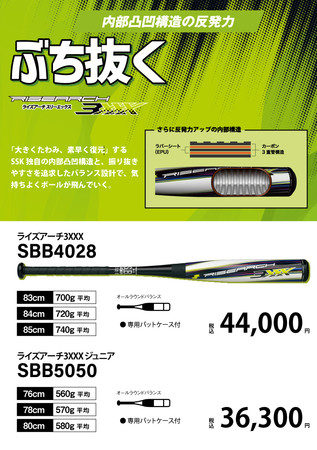 エスエスケイ＞新バットを打った感想をつぶやこう「#ライズアーチで