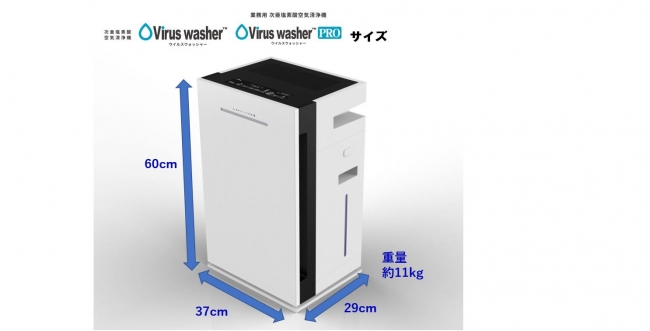 世界新基準・空気問題解決へ！“次亜塩素酸空気清浄機”【Viruswasher