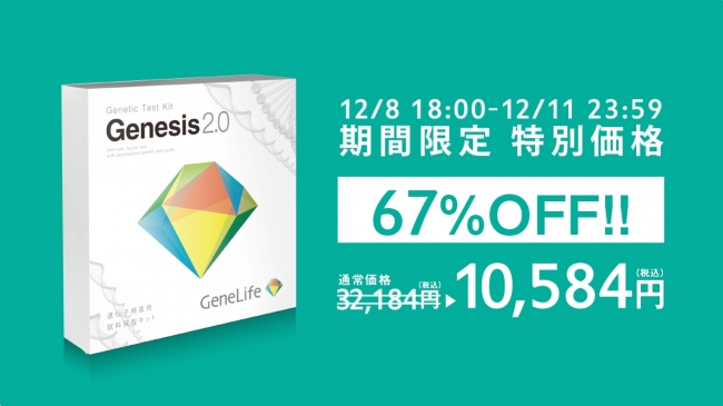 GeneLife】本日最終日！国内シェアNo.1企業の遺伝子検査キットがAmazon