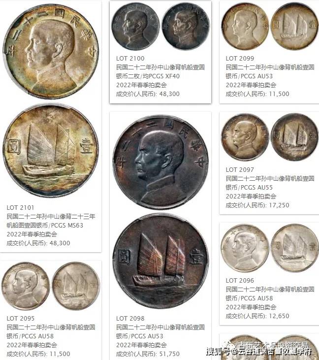 民国孙中山像船洋币壹圆，国内真实市场行情价值！_搜狐网