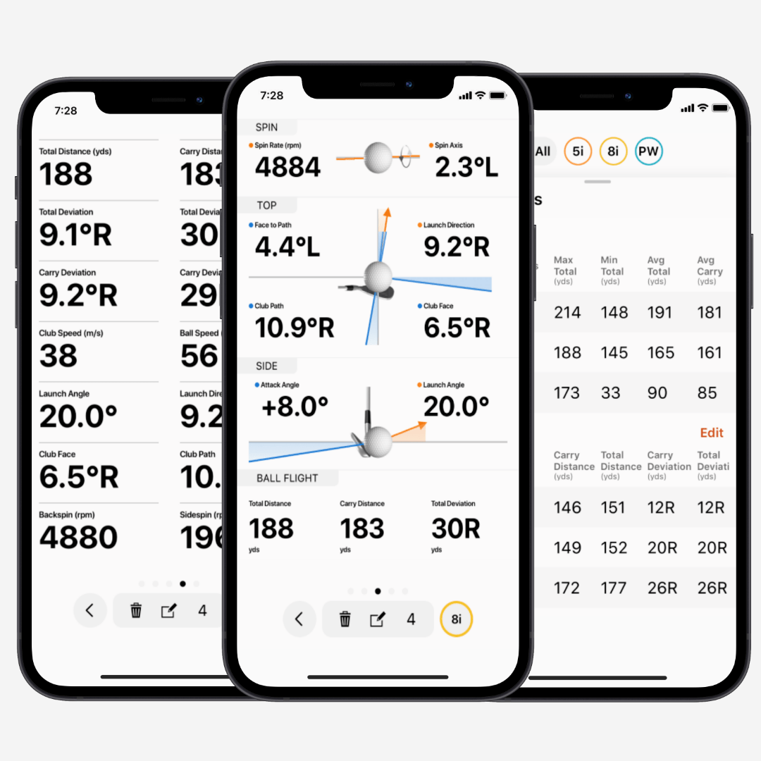 Garmin R10 Approach Launch Monitor – Buy from Rain or Shine Golf