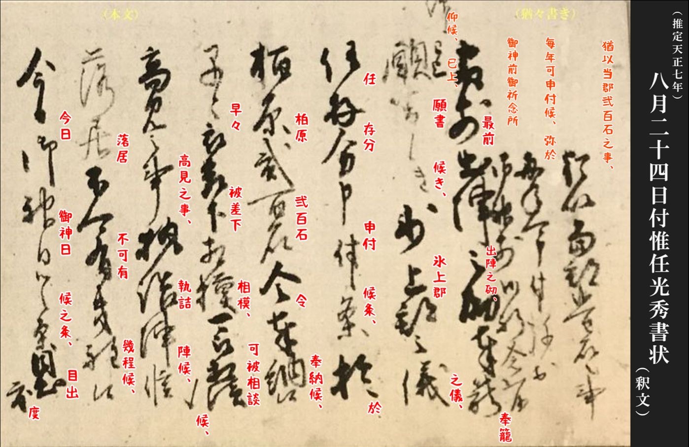 戦国時代の書簡を出す際のルールと専門用語を解説します | らいそくー