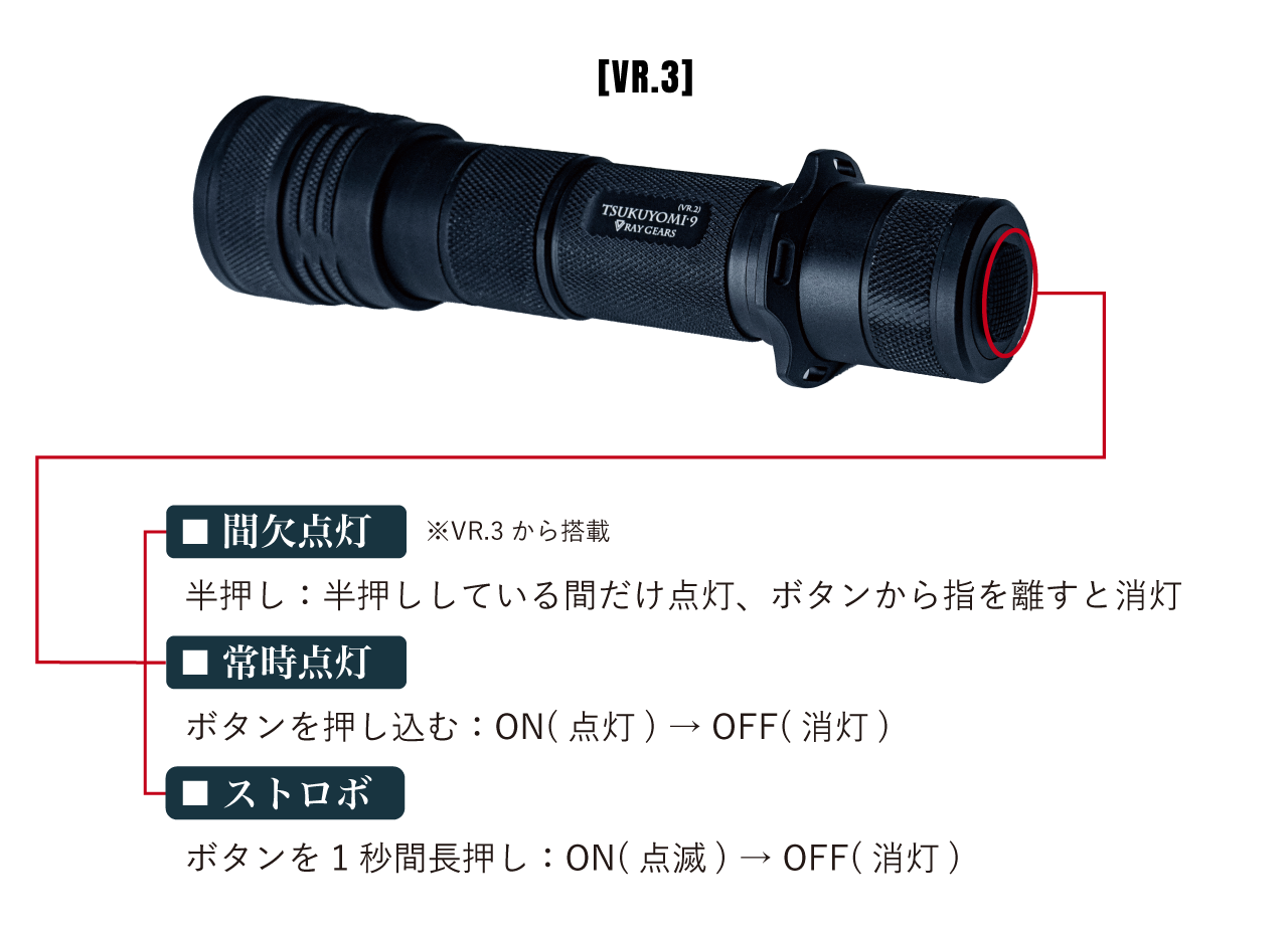 田村装備開発 RAYGEARS TSUKUYOMI 9 (VR.3) TSUKUYOMI9（ツクヨミ9