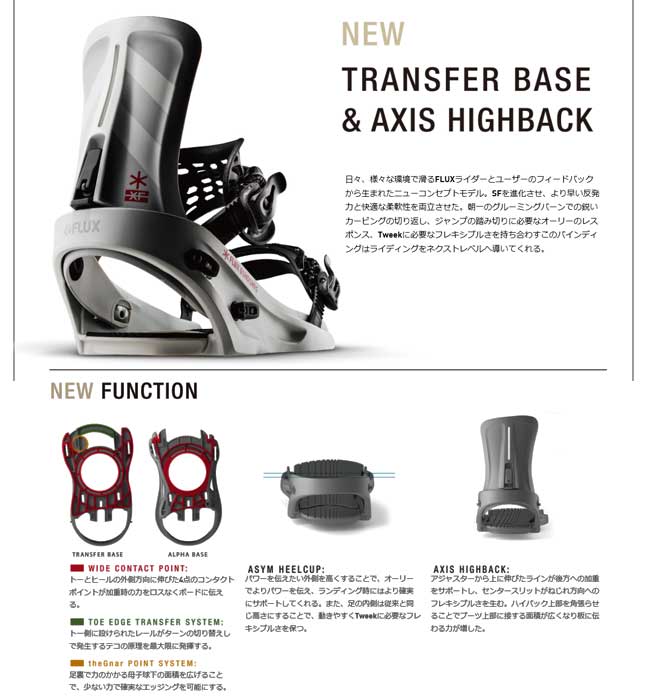 FLUX BINDINGS DS カラー BLACK 【フラックス ビンディング