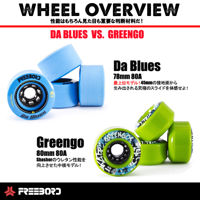 FREEBORD PATH DECK BAMBOO バンブー サイズ 75/77/80/83/85 グレード