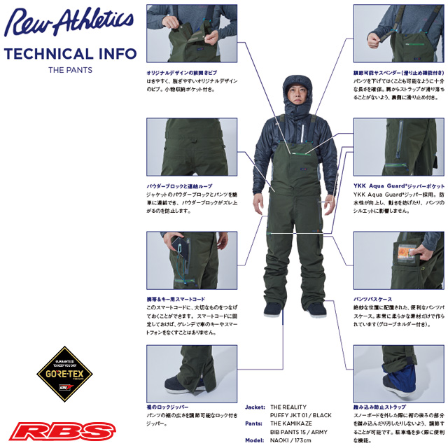 REW 20-21 THE REALITY BIB PANTS 日本正規品RBS