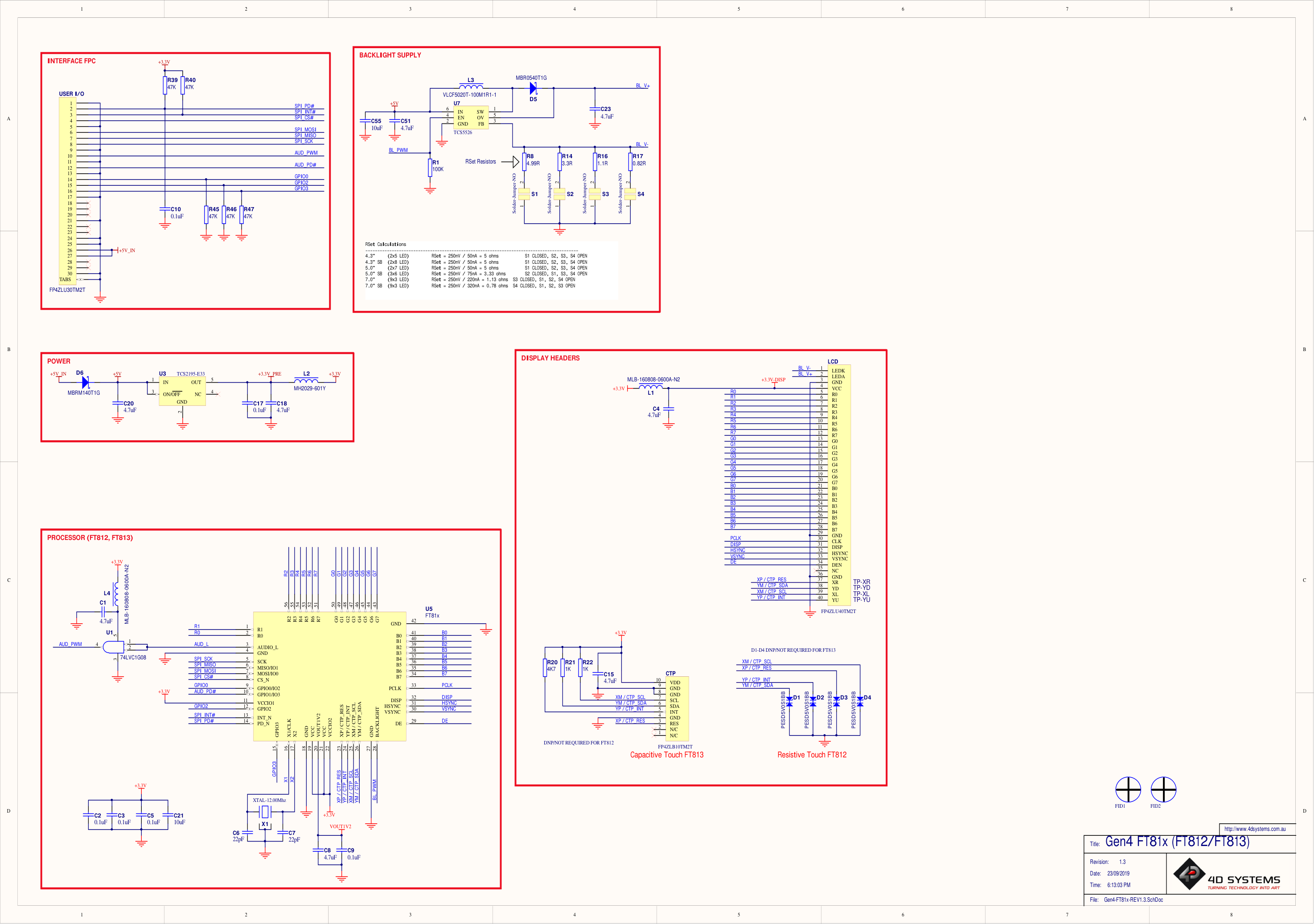 gen4-FT81x Series - 4D Systems Resource Centre