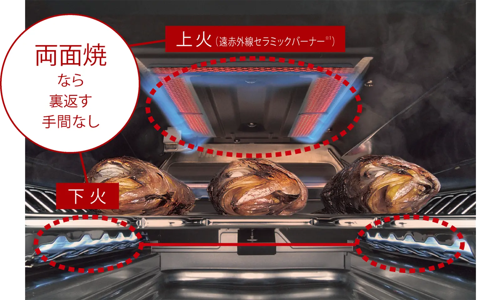 LAKUCIEシリーズ（ラクシエシリーズ）：グリルの特長 － リンナイ