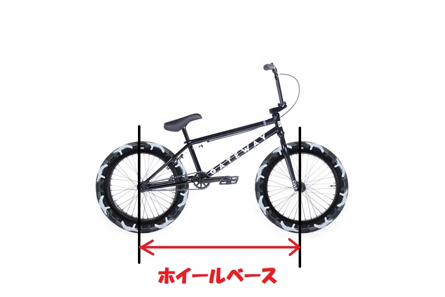 BMXを自分色にカスタムしよう！！～パーツのサイズ編～ - モトクロス
