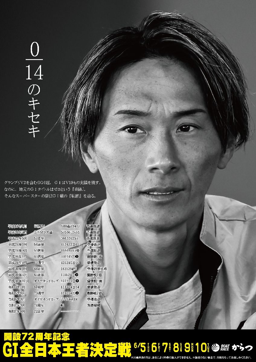 PRポスターに書かれた「14分の0のキセキ」 ボートレーサー 峰竜太選手
