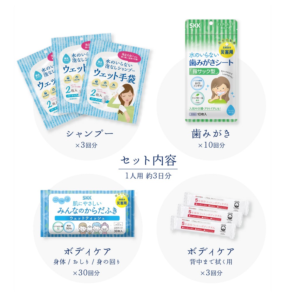 サイボウカタログ | SKK水のいらない全身キレイセットb