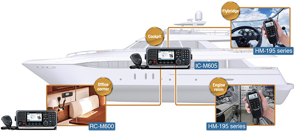 ICOM IC-M605 Flagship Fixed Mount VHF | Sea-Tech Systems