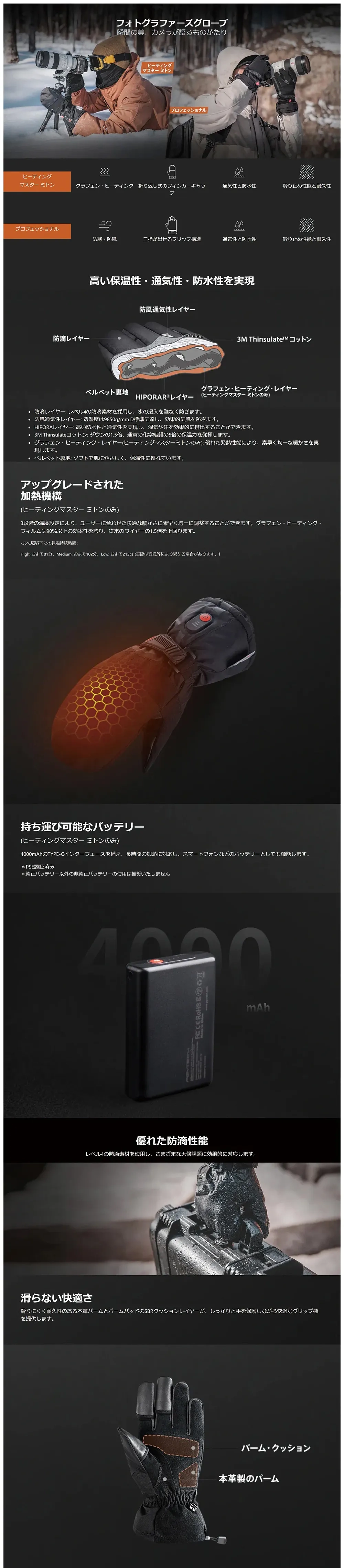 PGYTECH フォトグラファーズグローブ (ヒーティングマスター ミトン/M