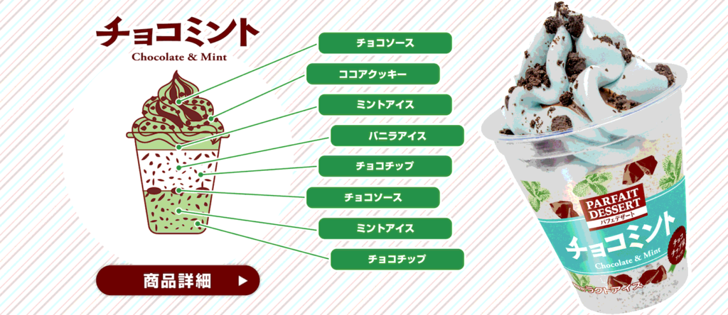 2024】チョコミントを食った - 雪の茶房