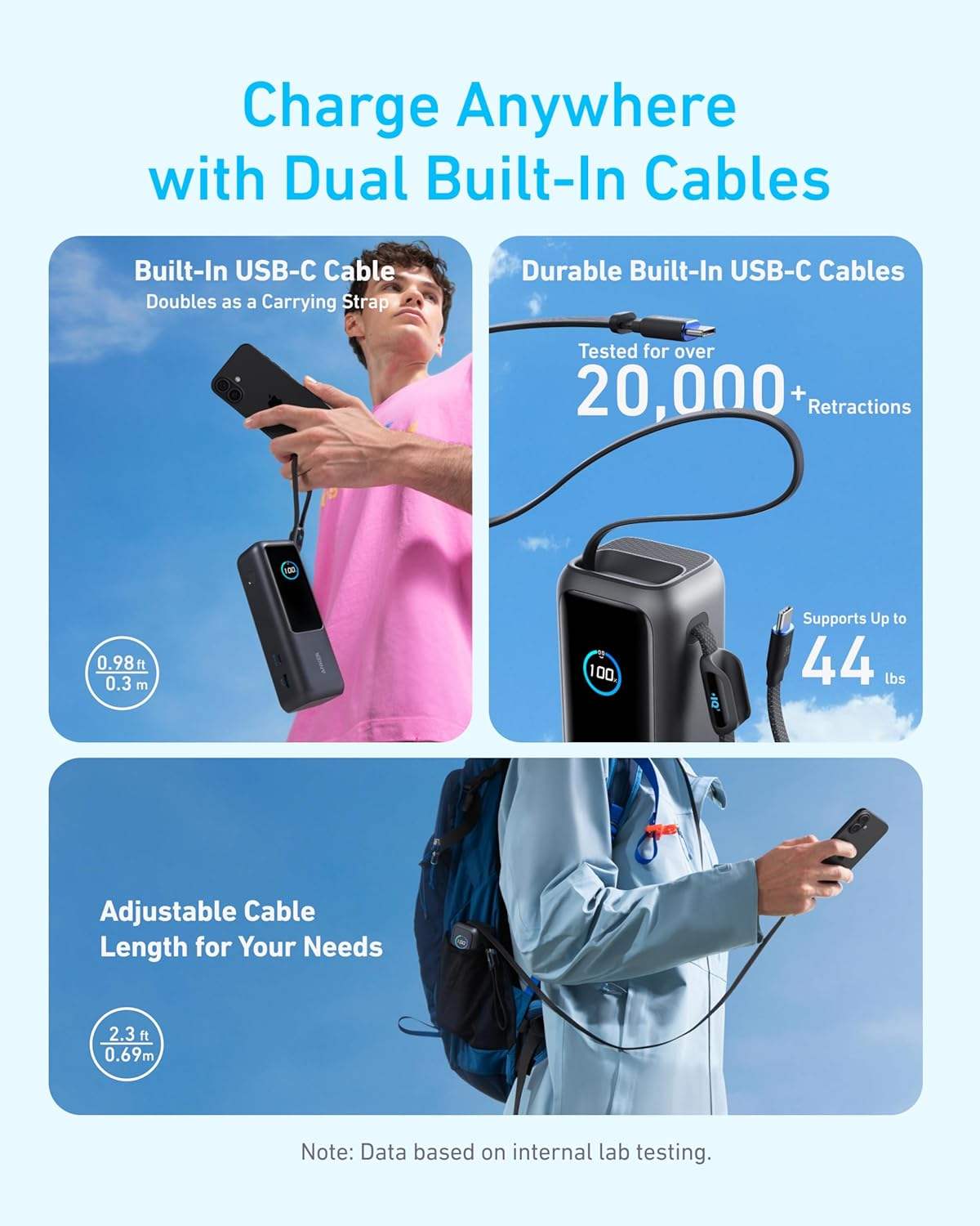 Anker Power Bank 25000mAh ポータブル充電器 165W 高容量 デジタル表示