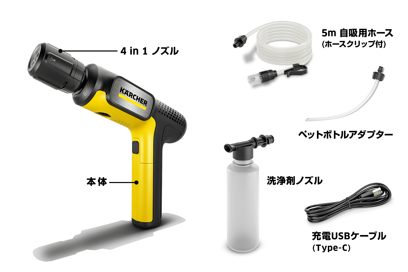 OC Handy Compact（ハンディエア） | ケルヒャー