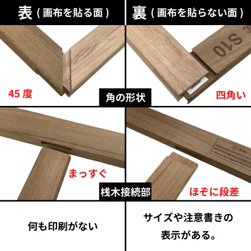 世界堂】木枠 【P】サイズの通販|キャンバス・パネル類の通販なら世界