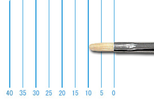 ホルベイン】ホルベイン 油彩筆 KA（平）の通販|油彩筆（硬毛）の通販
