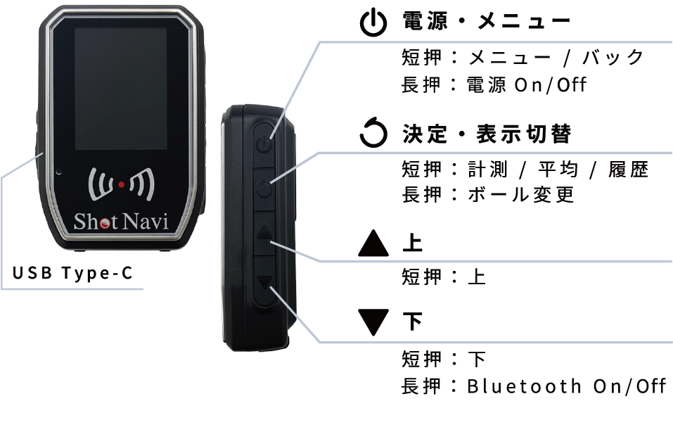 Shot Navi SHOTLYZER::ポータブルスイングスピードモニター