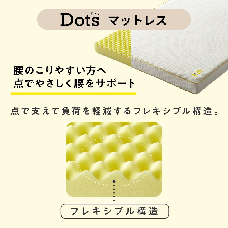 nishikawa（西川）睡眠Labo〉Dotsハッピーボックス ＃おてごろ西川4点