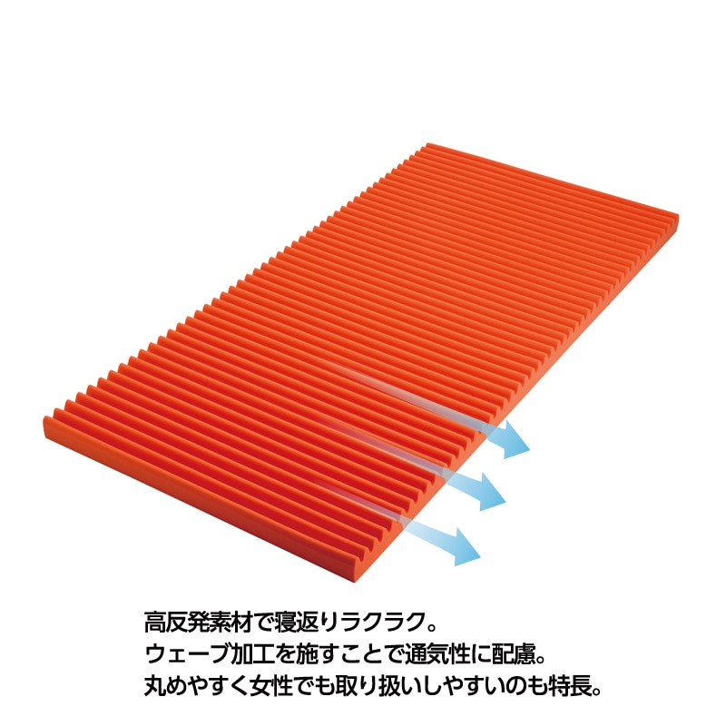 ANY MATベーシック（丸巻きタイプ） （シングル）97×195×7㎝ ブルー 側